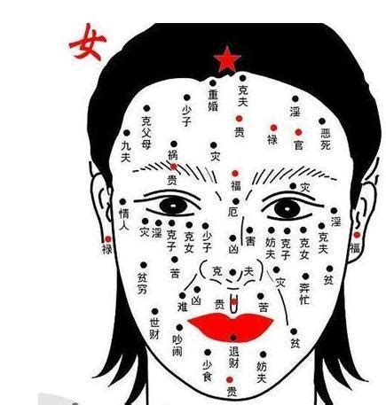 人中面相女|人中深的女人代表什么 人中深的女人面相